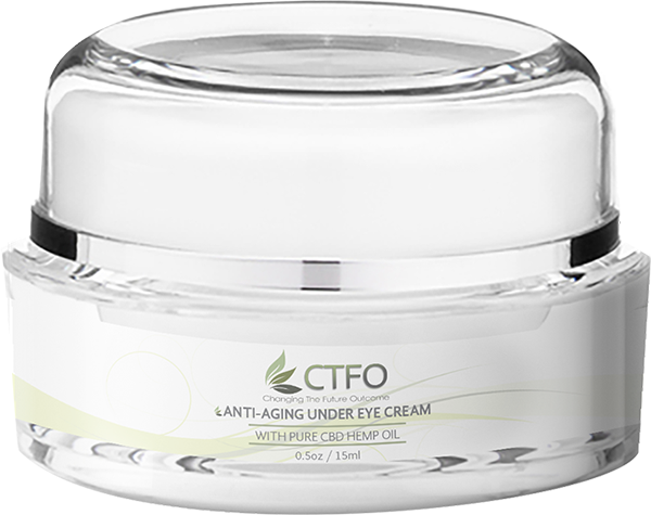 Anti-Aging Under Eye Cream